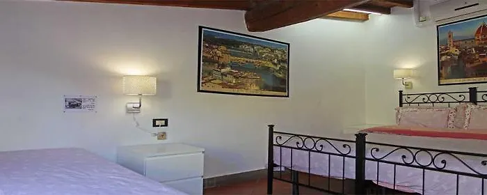 Max 3* Florence